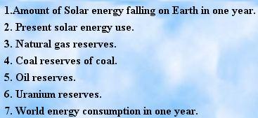 Amount of Solar Energy I 1367 W / m Earth diameter: 12,756 Km Solar energy falling on earth in one hour: 2 1367 12756 2 174609