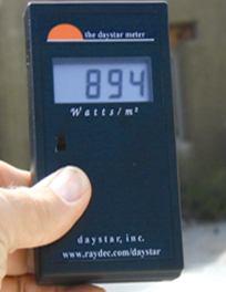 Measuring Solar