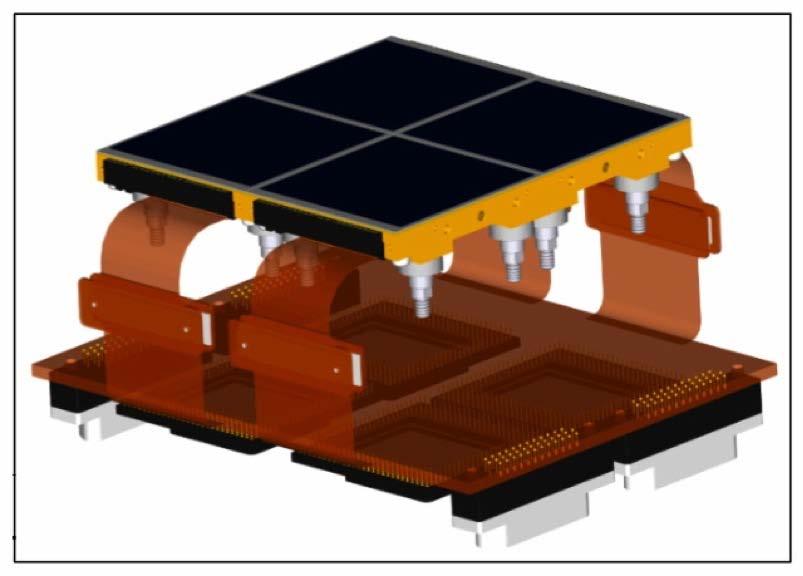 Figure 4. JMAPS 64 megapixel focal plane concept, consisting of a 2 by 2 array of TIS H4RG-10 CMOS-hybrid sensors. Figure 5. JMAPS in 900 km Sun synchronous terminator orbit. radiators.