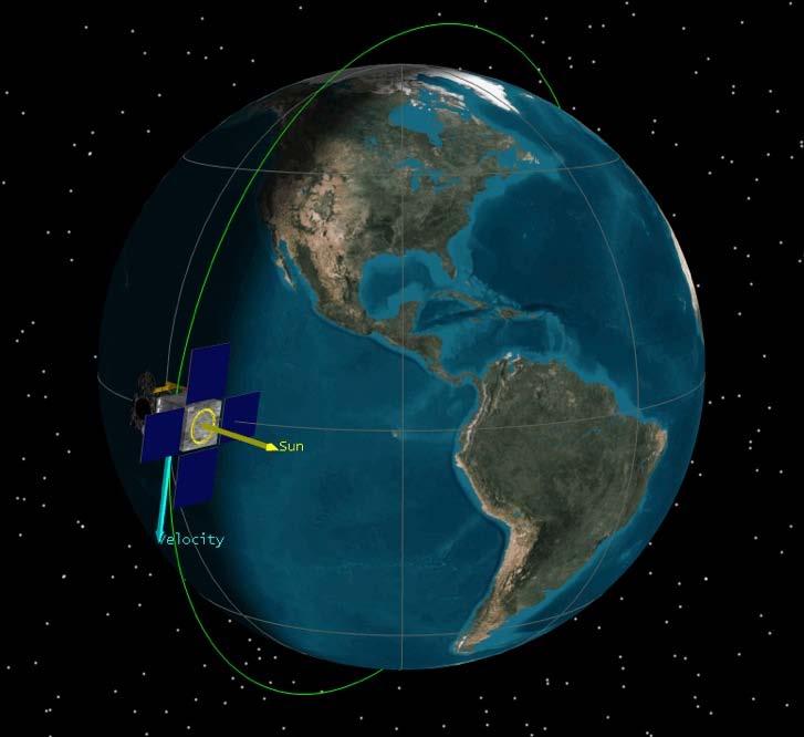 JMAPS Operations Concept JMAPS will be launched into a 900 km sun-synchronous terminator orbit (Figure 5) and operate in a step-stare mode, typically sweeping out swaths of the sky at approximately a