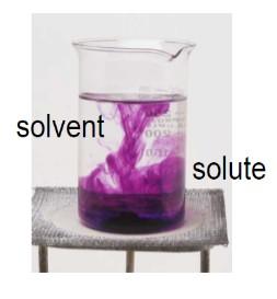 1.5 Solutions Some liquids are pure substances, but more commonly liquids are solutions containing two or more