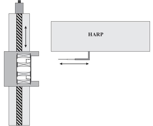 The probe design, operation, and analysis methods are based on the work of Haas [1]. 1.