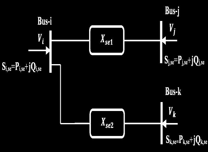 The PSO was modified according the present power system problem [8] Procedure for the proposed PSO algorithm for Optimal Power Flow is described as follows: 1.