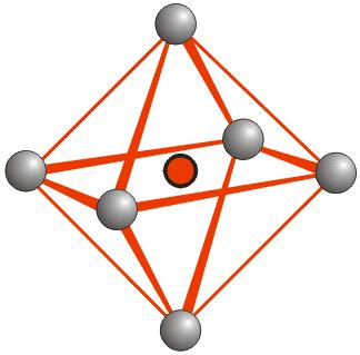 The six atoms surround (or coordinate) the interstice in the shape