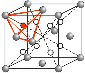 FCC Tetrahedron In the fcc structure, consider the interstitial site shown.