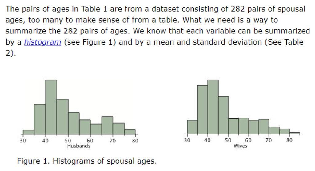 Chapter 4 Bivariate Data Data with 2 quantitative variables for each