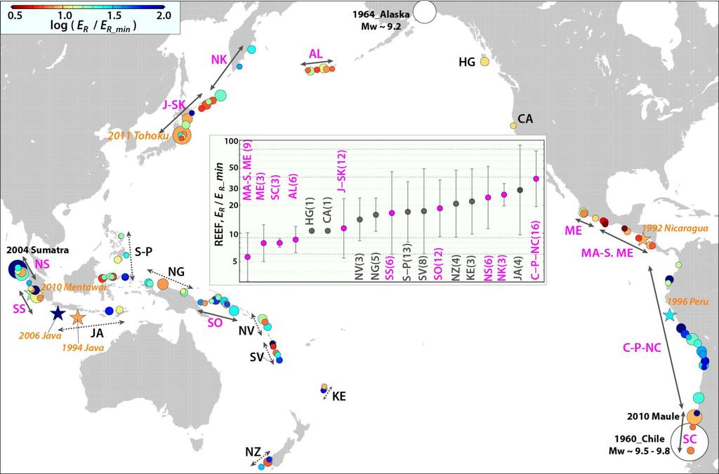 fig. S6. Map view of REEF values and regional average. Groups of events in different subduction zones are indicated by the initials and arrows. Stars are for large tsunami earthquakes.