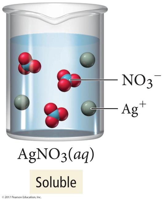 Solubility of Salts If we mix solid AgNO 3 with water, it dissolves and forms a strong electrolyte solution.