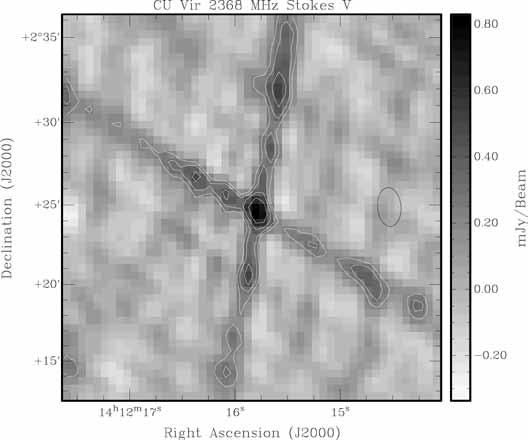 The synthesised beam FWHM are displayed to the right of the images, and the greyscale bars beside the images give the flux density scale in mjy/ beam.