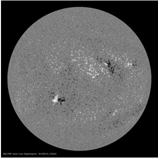 Dynamics Observatory Our Dynamic Sun The