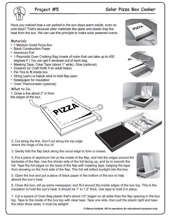 1. Solar Pizza Box Cooker SOLAR ENERGY THAT S HOT Post-Trip Activities References /