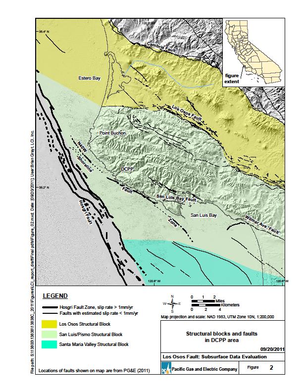 Los Osos Fault Interpreted as a northeast verging thrust/reverse fault that forms the NE boundary of the uplifted Irish Hills sub-block.