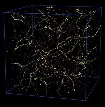 Cosmic string network Mixture of infinite strings and