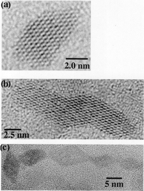 Self-Assembly of (quasi) 0D Nanoparticles Basic Literature Example: Growth of TiO 2 Nanocrystals under Hydrothermal