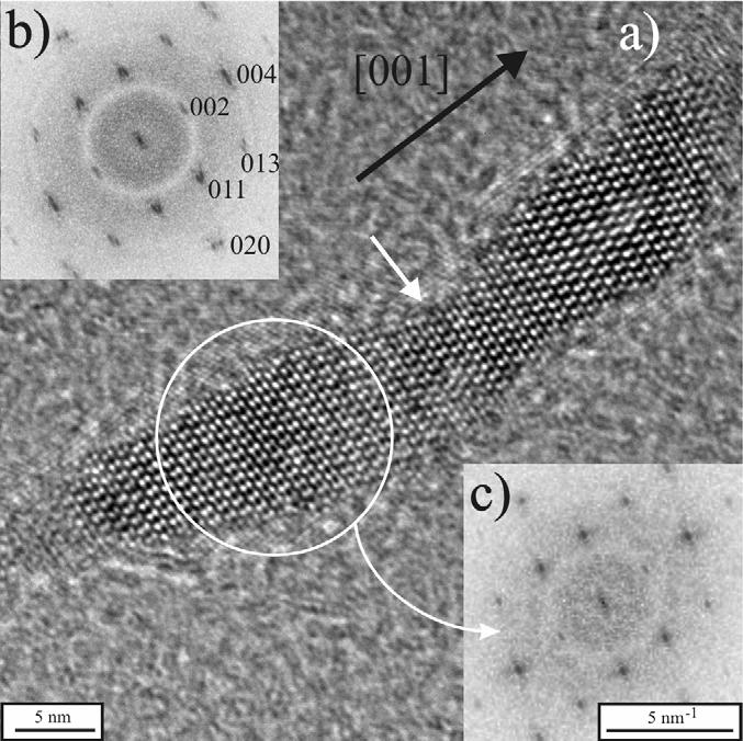 Self-Assembly of (quasi) 0D Nanoparticles