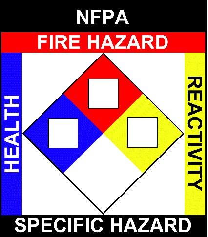 NFPA: Health = 1, Fire = 0, Reactivity = 0, Specific Hazard = n/a Page 2 of 5 0 1 0 3 COMPOSITION/INFORMATION OF INGREDIENTS Ingredients: Cas# % Chemical Name