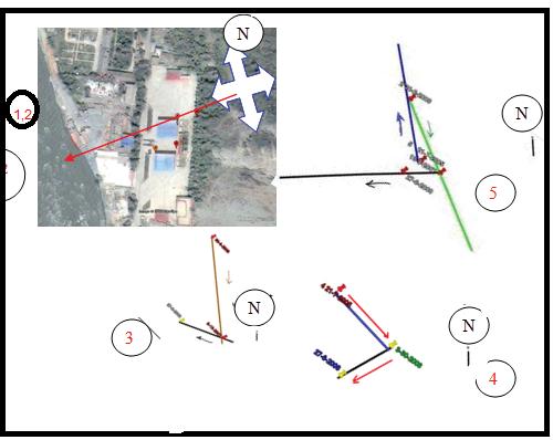 Page 10 of 10 Figure15: Direction of movements from 2005-jun 2008(Horizontal movements using Google earth). Figure 16: Direction of movement from (2003-2005).
