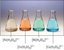 Complexes have characteristic colors TP In the reaction Cu :OH 2 6 2 4 :Cl 2 :NH 3 Cu :NH 3 2 :Cl 4 2 6 :OH 2 l