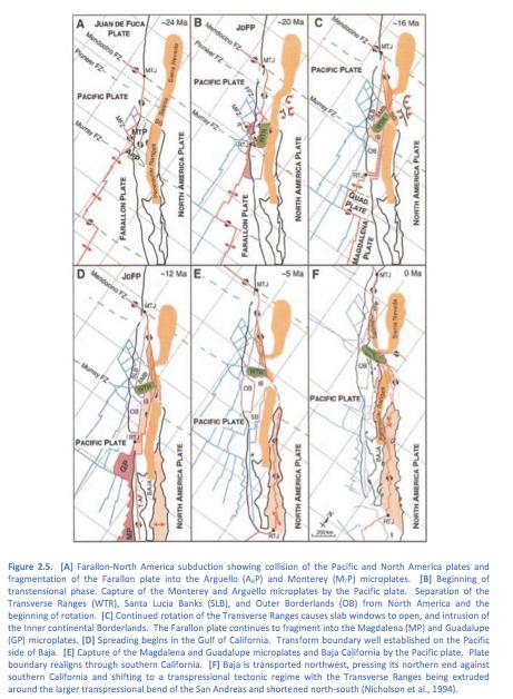 Cuevas - 7 Figure 2 [A] Farallon-North America subduction showing collision of the Pacific and North America plates and fragmentation of the Farallon plate into the Arguello (AP) and Monterey (MP)