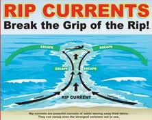 Large surf. Strong rip currents. Beach erosion. Coastal flood risk imminent.