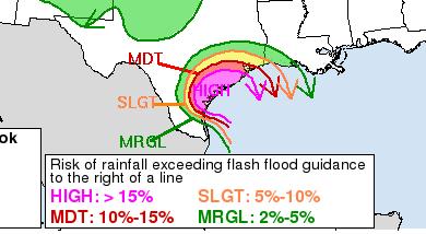 Rainfall, Potentially Devastating Flood Threat Landfall then a slow track over the area will mean periods
