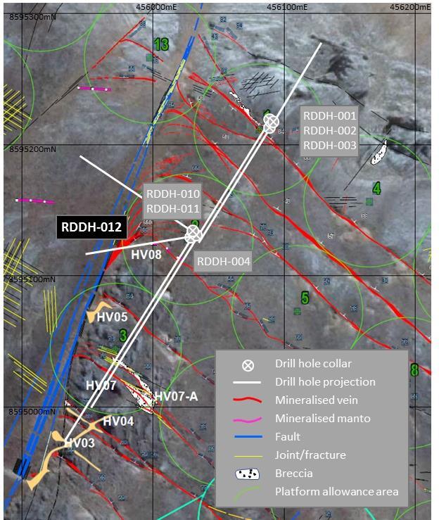 Importance of Results Drill holes RDDH-010, RDDH-011 and RDDH-012, the latter, the subject of this ASX announcement, confirm the Callancocha Structure hosts significant Zn-Ag-Pb mineralisation.
