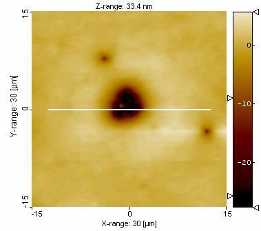 AFM images of hole morphology in PS films containing 2% 32-OH annealed at 190 C for 120 min also showed there is a layer of star