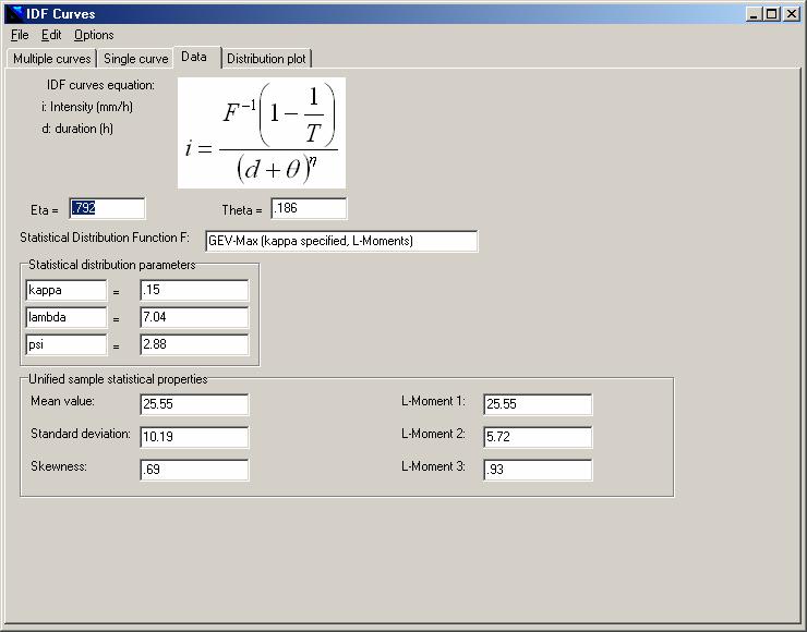 Press the Data tab to get the sample parameters, also the distribution function parameters and the curvature of the IDF curves: Mean value / standard