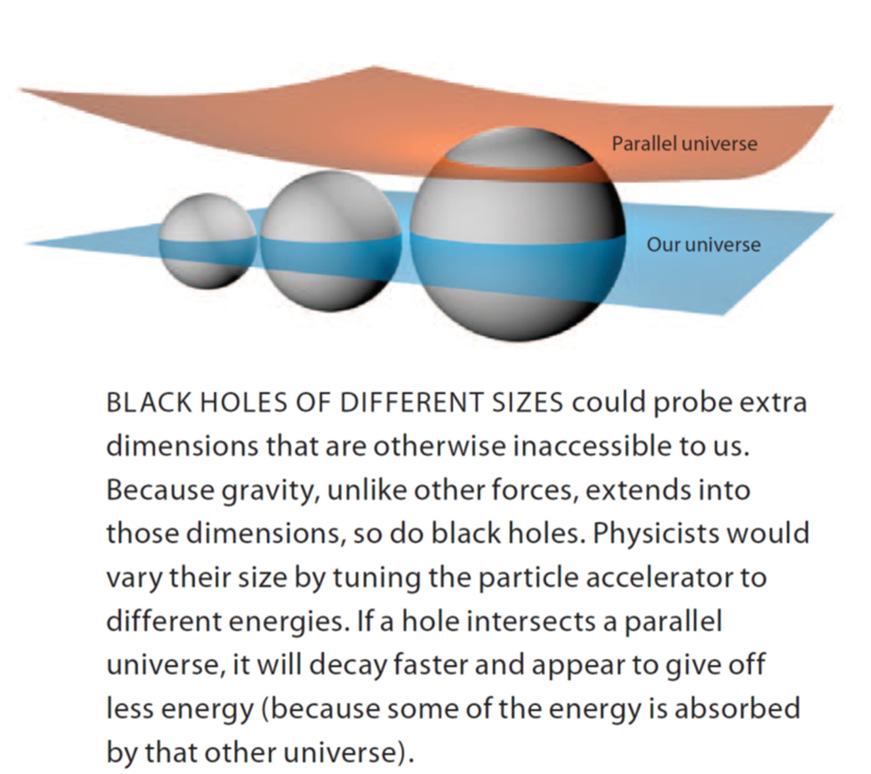 Scientific American 17, 20 (2007) Black