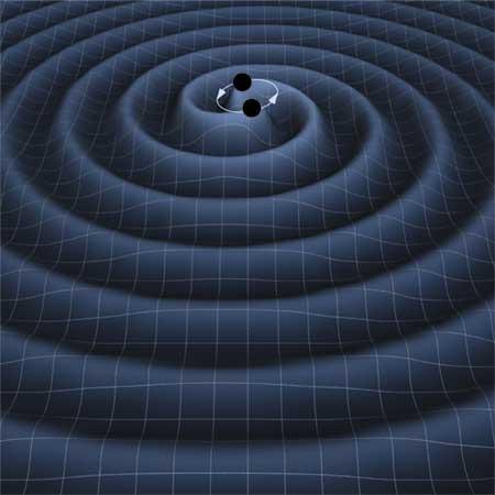 waves: ripples on space-time, where spacetime includes time as
