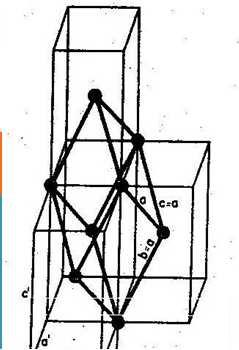 TETRAGONAL a=b c, α=β=ỵ=90ᵒ Symmetry: One 4-fold axis parallel to C axis.