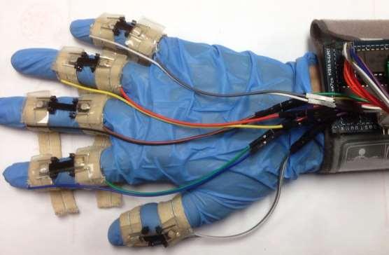3. Motion Capture System Figure S3. A view of the wireless motion capture system. Five strain sensors are attached to the fingers to perceive the motion of each finger.