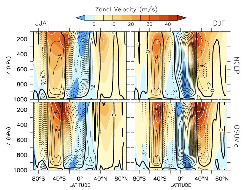 Hadley Circulation and Zonal Wind easterlies