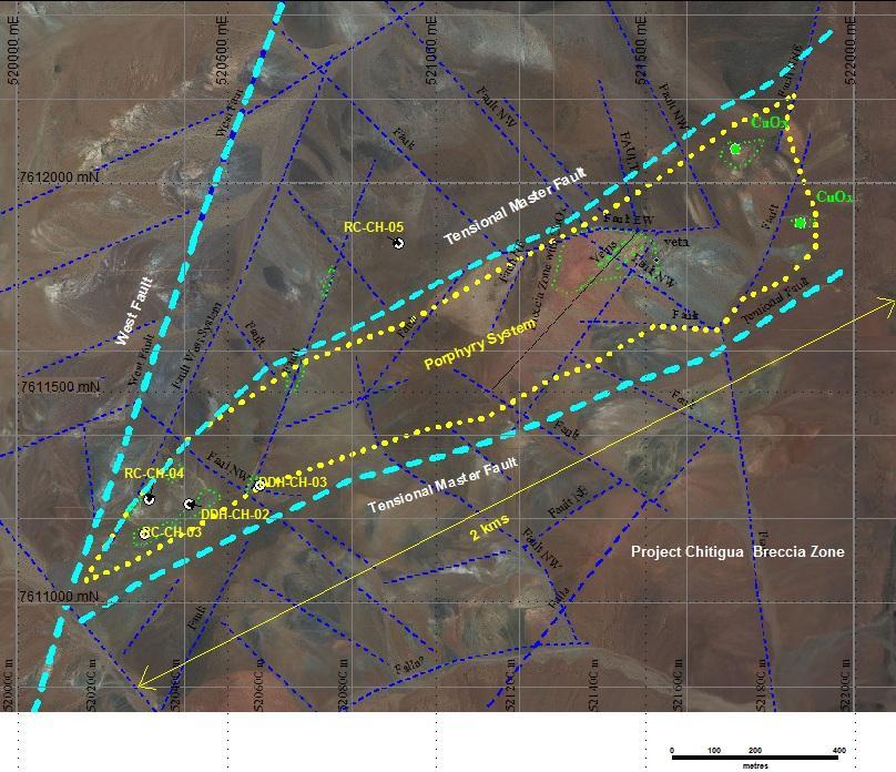 Breccia Zone A total of five holes were drilled in the Breccia zone, which is located 5km along the strike length from the Church zone (see Attachment 1 for detailed results).