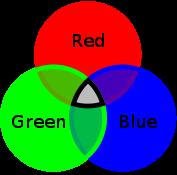 Color, Gluons Gluons are the exchange par1cles which couple to the color charge. They carry simultaneously color and an1color.