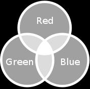 The octet states form a basis from which all other color states can be constructed. The way in which these eight states are constructed from colors and an1colors is a maeer of conven1on.