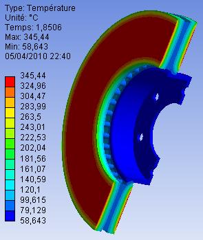 COUPLED THERMO-MECHANICAL ANALYSIS The purpose of the analysis is to predict the temperatures and corresponding thermal stresses in the brake disc when the vehicle is subjected to sudden high speed