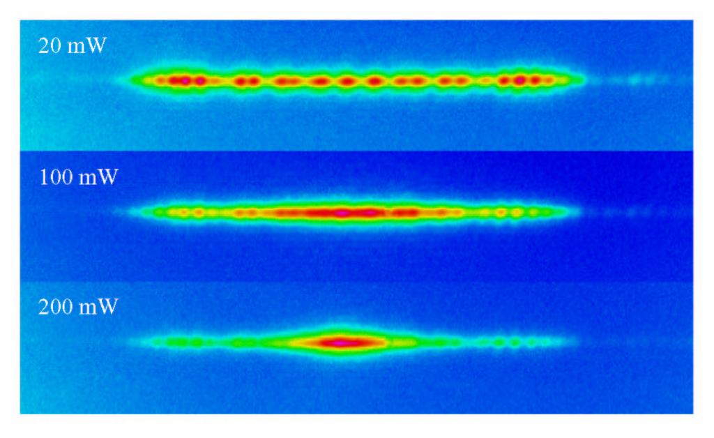 Experiments in Optical Waveguides Edge-on view of the output facet of the coupled optical waveguide array shown on previous slide. The input pulse is localized at the center of the array.