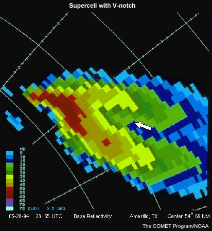 In the stronger supercell cases, a slot of weaker radar reflectivity known as a V- notch