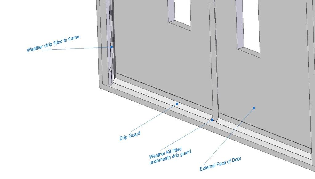 Internal opening doors The fitting of the weather kits differs slightly with internal opening doors instead of just having two pieces of weather strip at the bottom of the door, there are five strips
