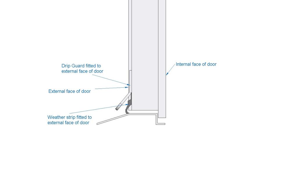 1. Position the drip guard above the weather strip on the external face of the door, as shown above. 2. Mark the fixing holes using a centre punch 3. Using a 3.