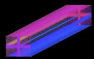 Same geometric model has been used for simulating both uniform and sheared flow.