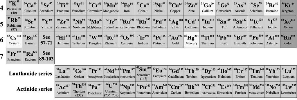 igible mass) Periodic Table: the list of all known elements in order of increasing atomic number. Notation: e.g. O = oxygen 8 O 16 8 = atomic number (8 protons) Note that not all elements have an equal number of protons and 16=atomic mass (8 protons + 8 neutrons = 16) neutrons.