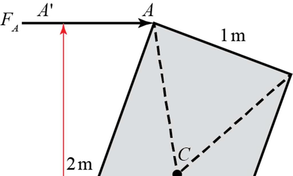 12 b Maximum load is when x = 5 m: M = 10000 = 2000 kg 5 Minimum load is when x = 20 m: M = 10000 = 500 kg 20 c It is not very accurate to model the beam as a uniform rod.