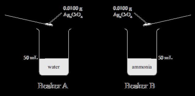 Question: 2c: In another experiment, 0.0100 g of Ag 2 CrO 4 in beaker A was made up to a volume of 50.0 ml with water. In beaker B, 0.0100 g of Ag 2 CrO 4 was made up to a volume of 50.0 ml with 0.