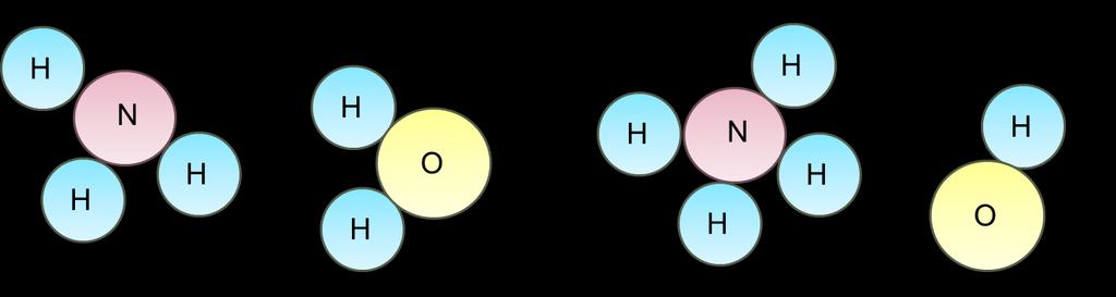 Conjugate Acid and Base pairs (Base) B is a symbol used for a base. The base now accepts the hydrogen ion from the water.