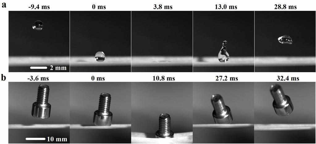 Figure S9 Figure S9 Time-lapse photographs of a) water droplets with volume of 10 μl or b) weights with