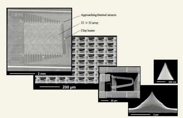 NanoPrinting AFM arrays
