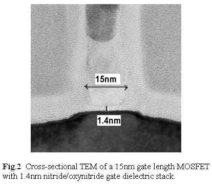 ~ 8A equivalent oxide thickness The smallest silicon field-effect