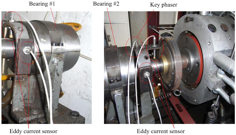 As shown in Fig. 3, four eddy current sensors are installed at the two ends of rotor to measure the rotor vibration in the vertical and horizontal direction.